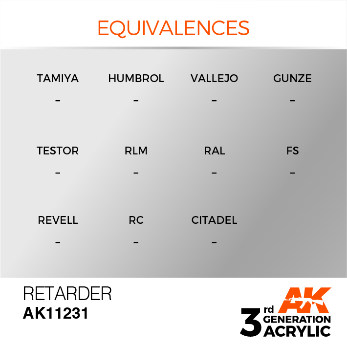 AK Interactive Retarder 17ml
