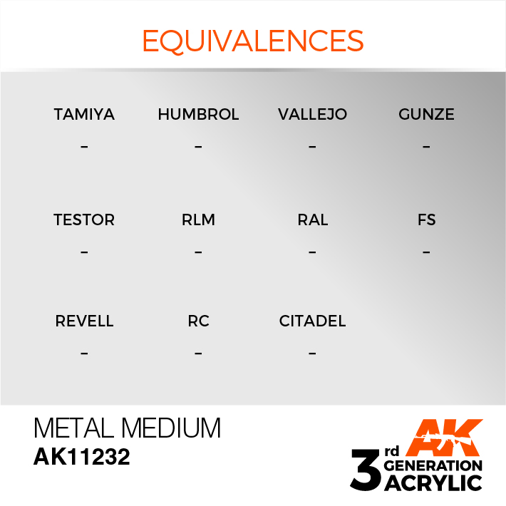 AK Interactive Metal Medium 17ml