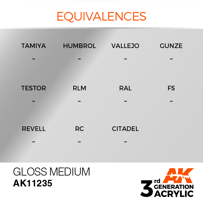 AK Interactive Gloss Medium 17ml