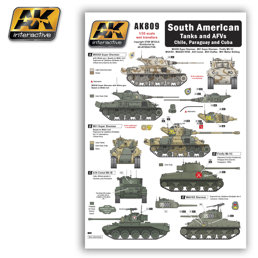 AK Interactive SOUTH AMERICAN Tanks and AFVs Chile, Paraguay and Cuba