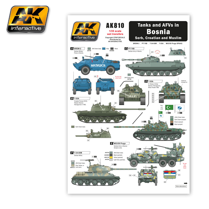 AK Interactive TANKS AND AFVS IN BOSNIA