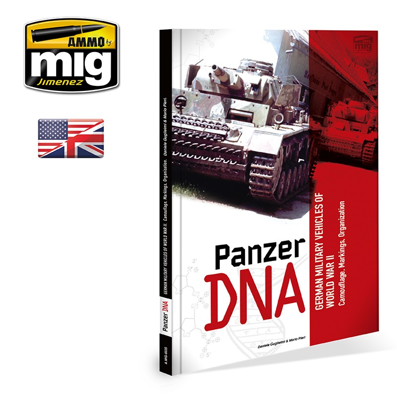 Ammo Mig Jimenez Panzer DNA
