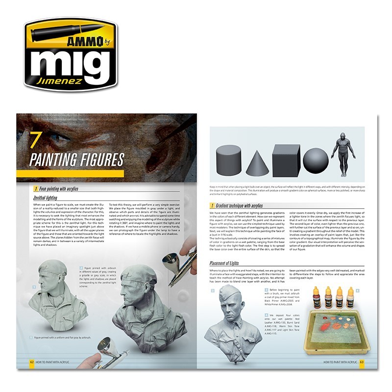 Ammo Mig Jimenez UTGTT Modelling Guide: How to Paint with Acrylics