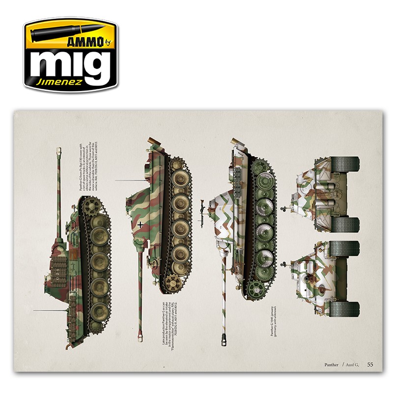 Ammo Mig Jimenez Panther - Visual Modelers Guide