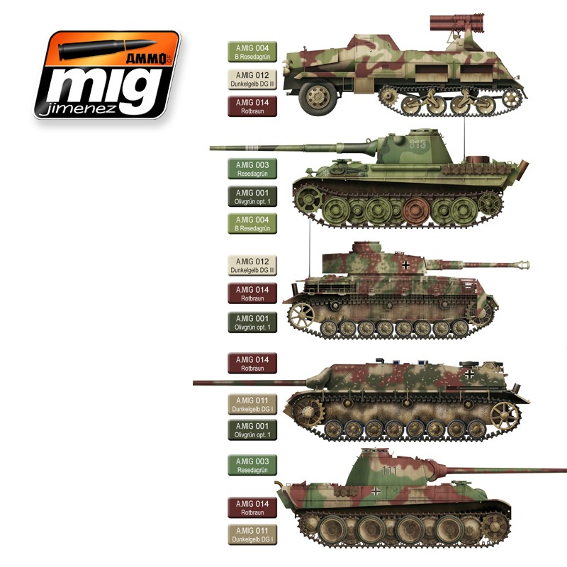 Ammo Mig Jimenez Late German Camouflage, color set 6x17ml.